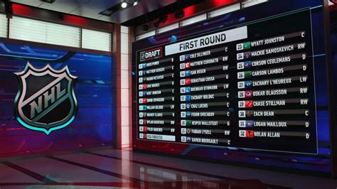 2022 nhl mock draft database.